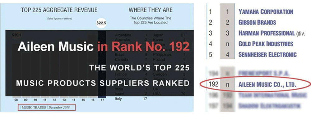 吉他页面详情新_01 吉他页面详情新 _01