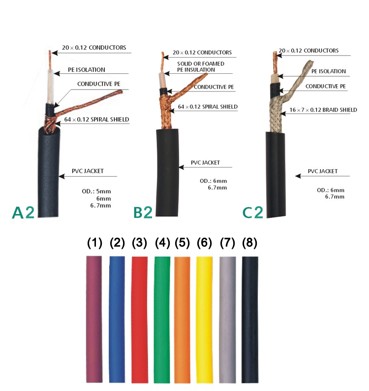 Черный спиральный гитарный соединительный кабель из ПВХ, 6,5 мм (AL-G013)