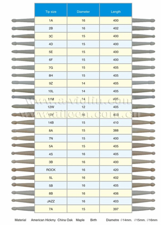 Оптовые палочки из клена/дуба/грецкого ореха/американского гикори (DS-01, DS-02, DS-04, DS-05)