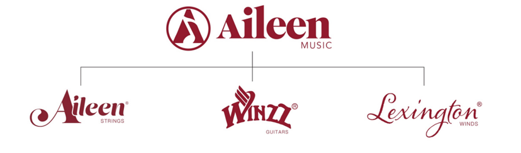 Aileen Музыка.jpg